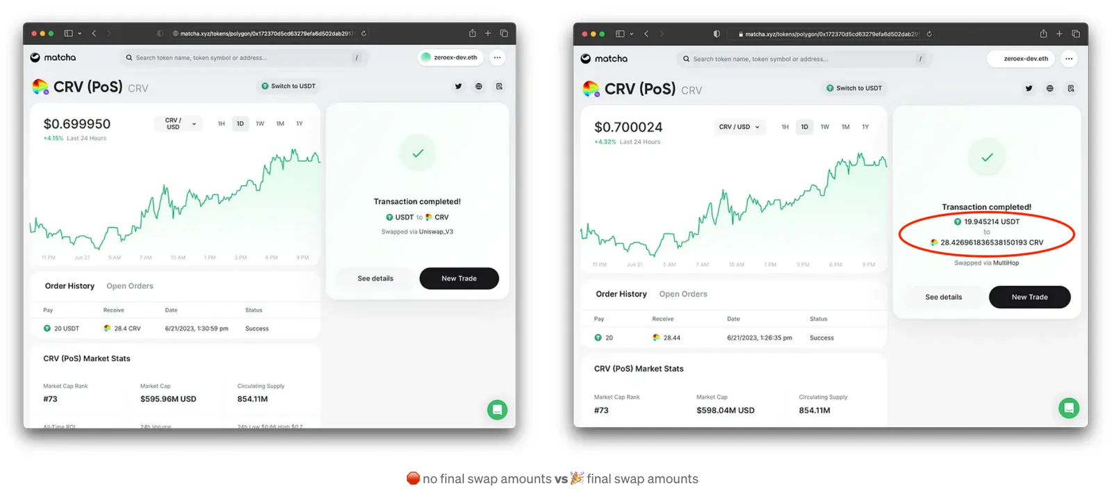 0x-parser